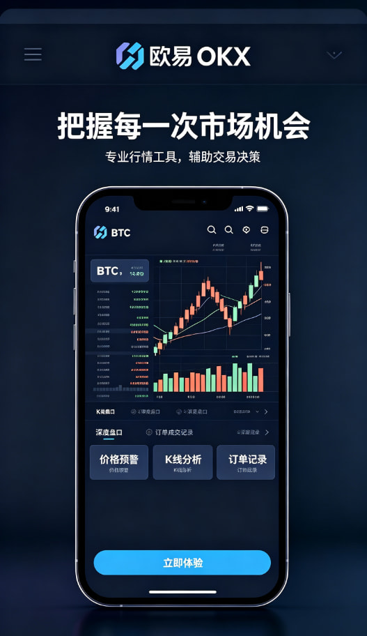 理财与行情科普配图